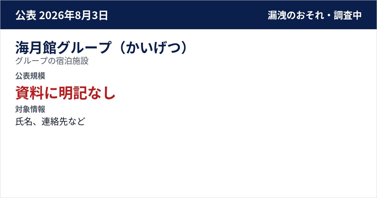 海月館グループ(かいげつ) グループの宿泊施設 公表規模:資料に明記なし