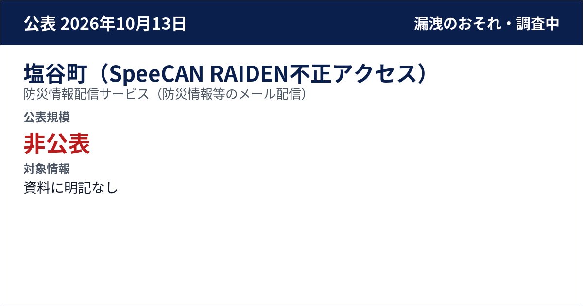 塩谷町(SpeeCAN RAIDEN不正アクセス) 防災情報配信サービス(防災情報等のメール配信) 公表規模:非公表