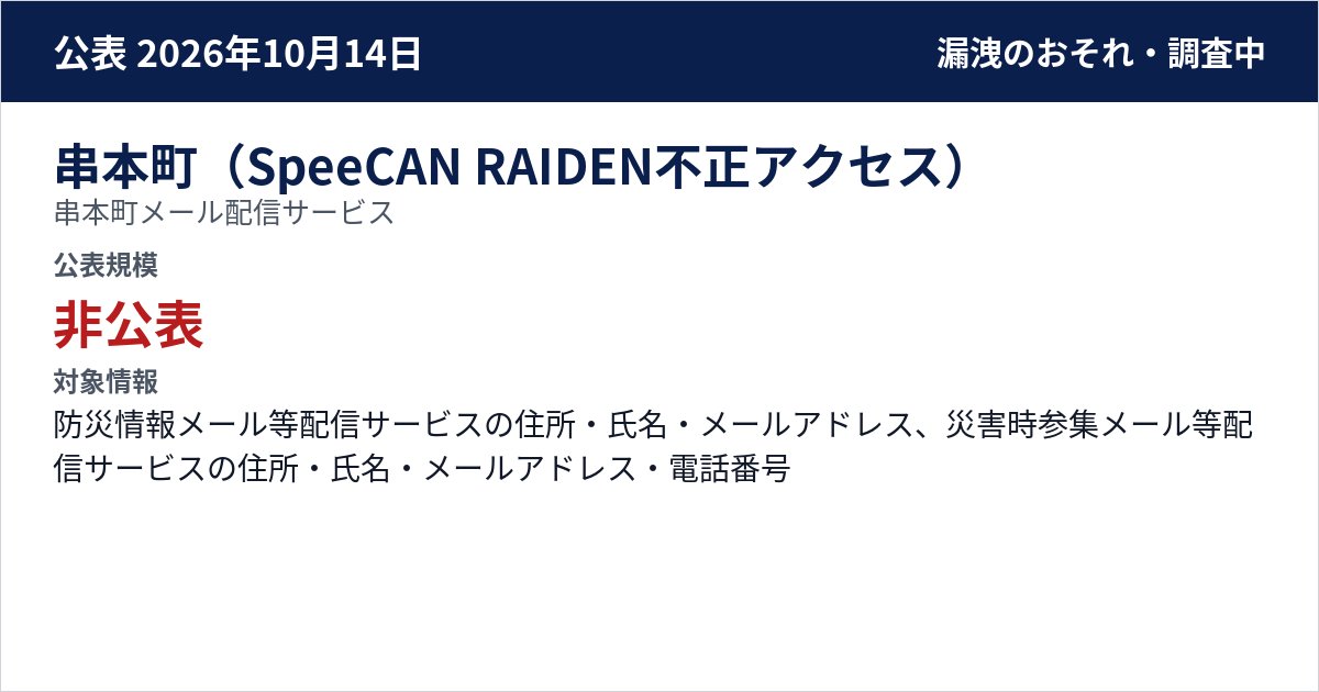 串本町(SpeeCAN RAIDEN不正アクセス) 串本町メール配信サービス 公表規模:非公表