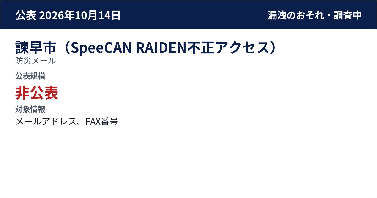 諫早市(SpeeCAN RAIDEN不正アクセス) 防災メール 公表規模:非公表
