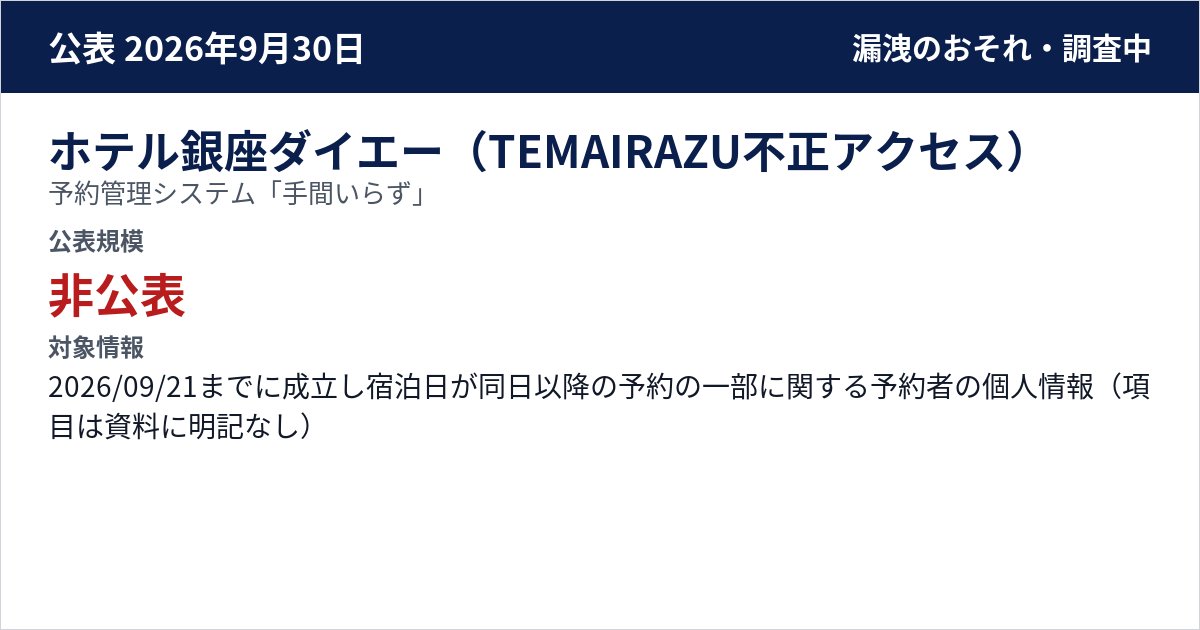 ホテル銀座ダイエー(TEMAIRAZU不正アクセス) 予約管理システム「手間いらず」 公表規模:非公表