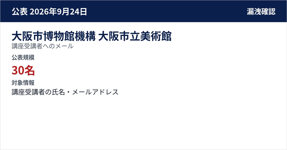大阪市博物館機構 大阪市立美術館 講座受講者へのメール 公表規模:30名