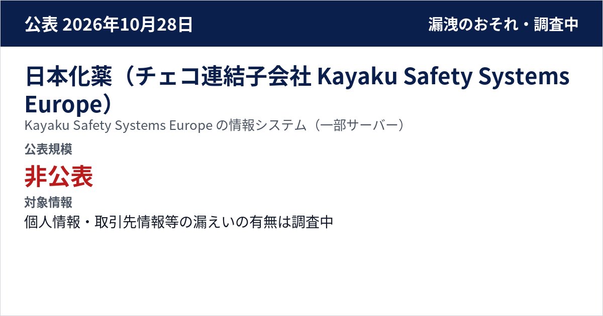 日本化薬(チェコ連結子会社 Kayaku Safety Systems Europe) Kayaku Safety Systems Europe の情報システム(一部サーバー) 公表規模:非公表