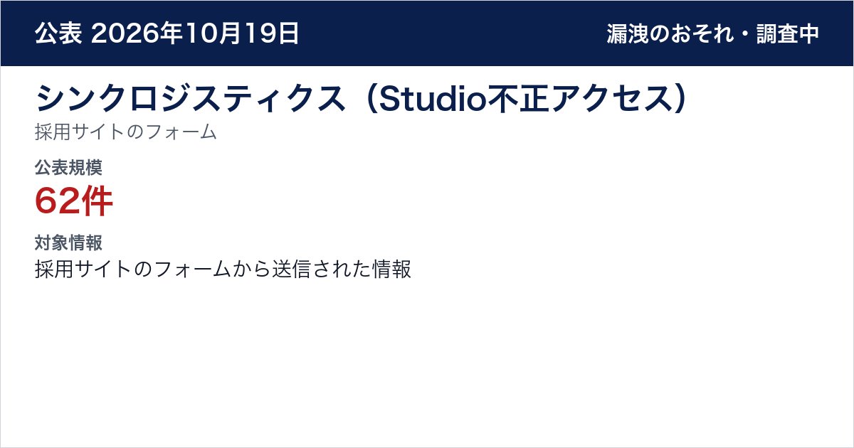 シンクロジスティクス（Studio不正アクセス） 採用サイトのフォーム　公表規模：62件