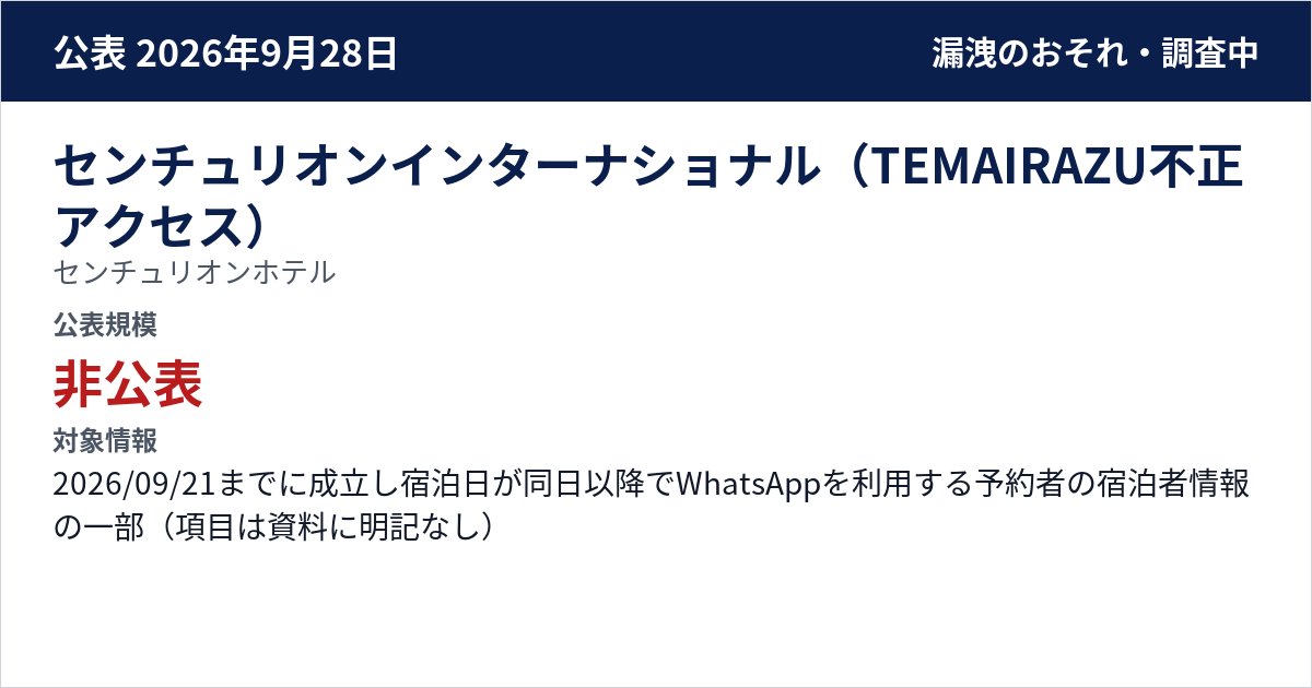 センチュリオンインターナショナル(TEMAIRAZU不正アクセス) センチュリオンホテル 公表規模:非公表