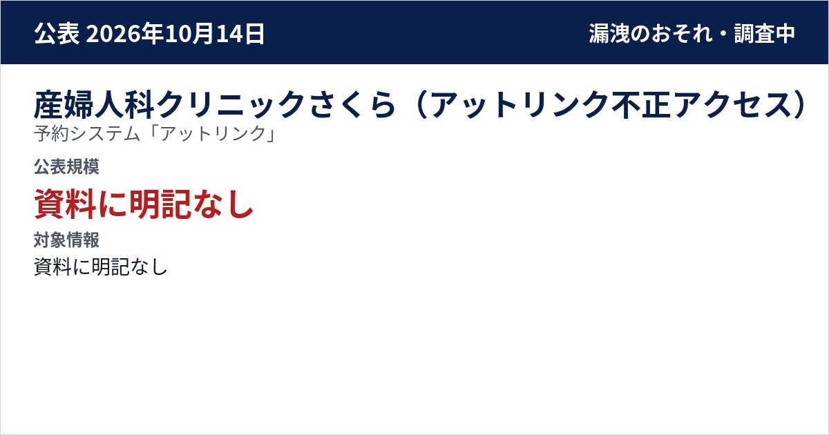 産婦人科クリニックさくら(アットリンク不正アクセス) 予約システム「アットリンク」 公表規模:資料に明記なし