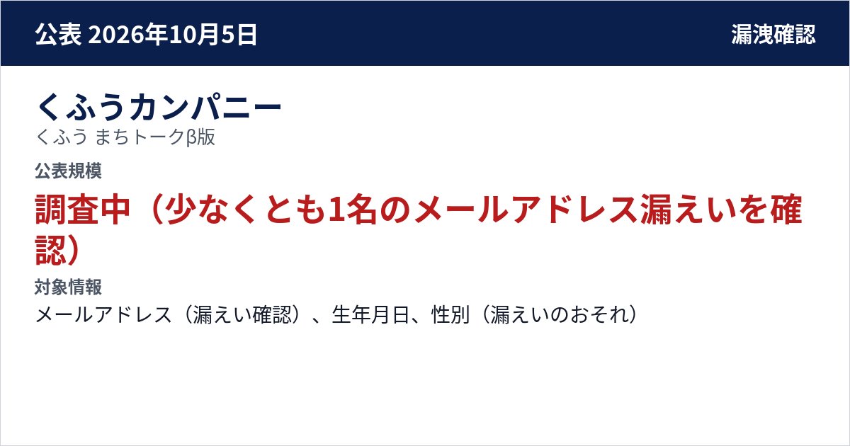 くふうカンパニー くふう まちトークβ版 公表規模:調査中(少なくとも1名のメールアドレス漏えいを確認)