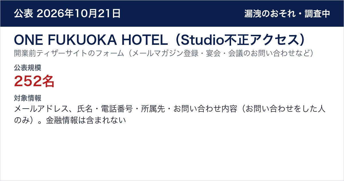 ONE FUKUOKA HOTEL(Studio不正アクセス) 開業前ティザーサイトのフォーム(メールマガジン登録・宴会・会議のお問い合わせなど) 公表規模:252名
