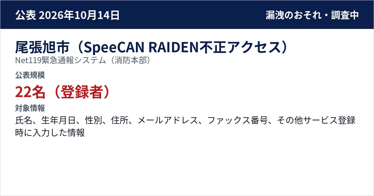 尾張旭市(SpeeCAN RAIDEN不正アクセス) Net119緊急通報システム(消防本部) 公表規模:22名(登録者)