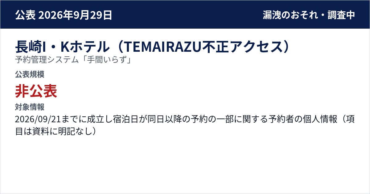長崎I・Kホテル(TEMAIRAZU不正アクセス) 予約管理システム「手間いらず」 公表規模:非公表