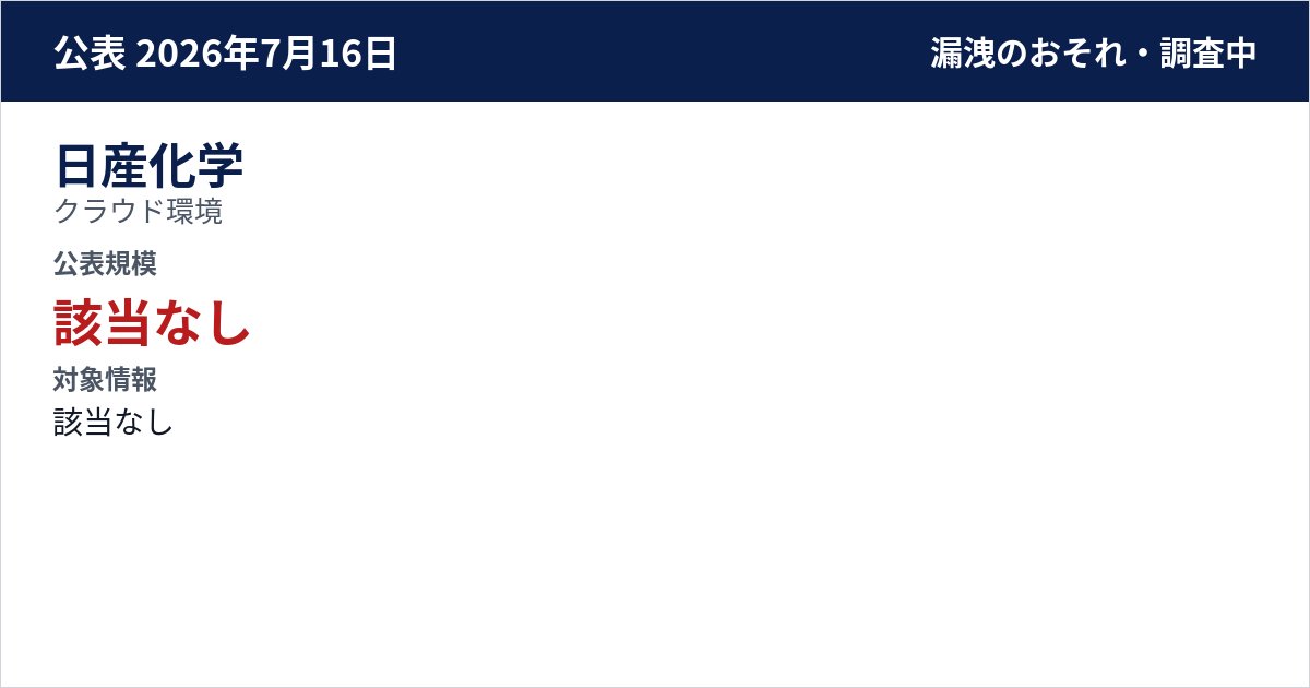 日産化学 クラウド環境 公表規模:該当なし