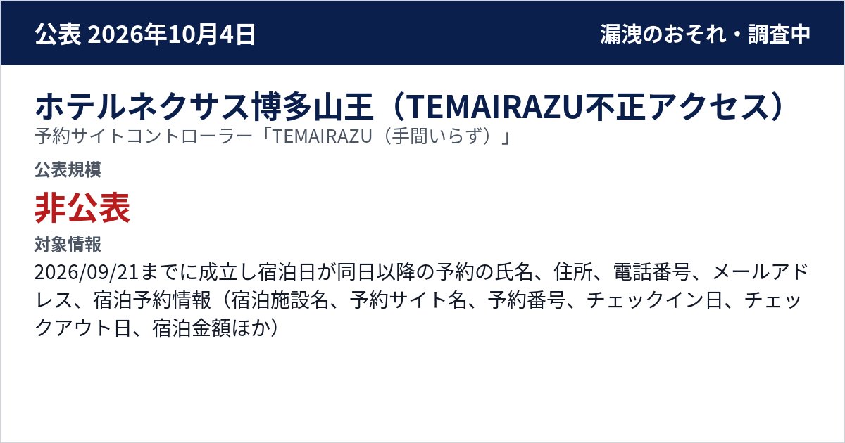 ホテルネクサス博多山王(TEMAIRAZU不正アクセス) 予約サイトコントローラー「TEMAIRAZU(手間いらず)」 公表規模:非公表