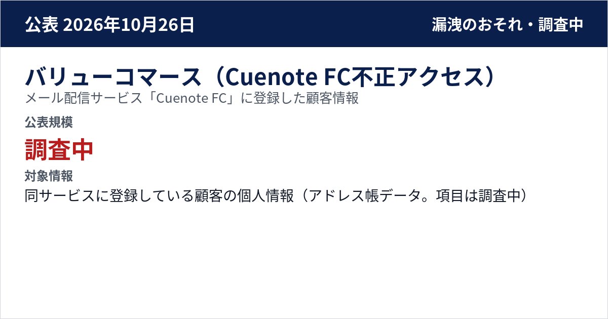 バリューコマース(Cuenote FC不正アクセス) メール配信サービス「Cuenote FC」に登録した顧客情報 公表規模:調査中