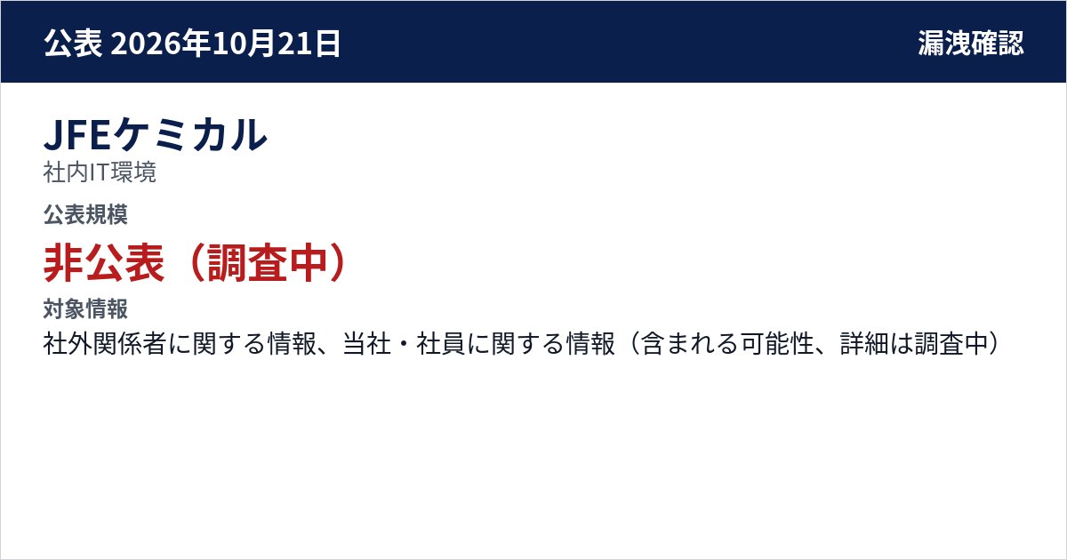 JFEケミカル 社内IT環境 公表規模:非公表(調査中)