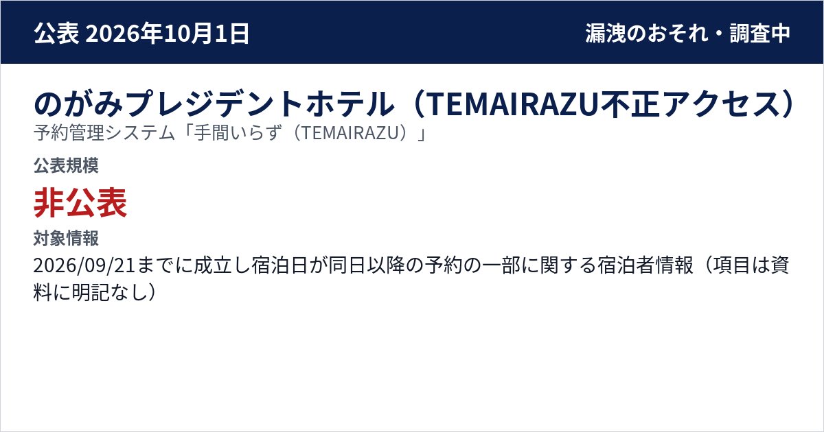 のがみプレジデントホテル(TEMAIRAZU不正アクセス) 予約管理システム「手間いらず(TEMAIRAZU)」 公表規模:非公表
