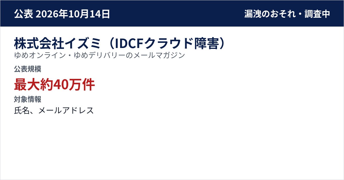 株式会社イズミ(IDCFクラウド障害) ゆめオンライン・ゆめデリバリーのメールマガジン 公表規模:最大約40万件