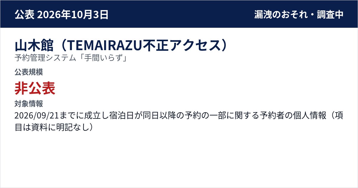 山木館(TEMAIRAZU不正アクセス) 予約管理システム「手間いらず」 公表規模:非公表
