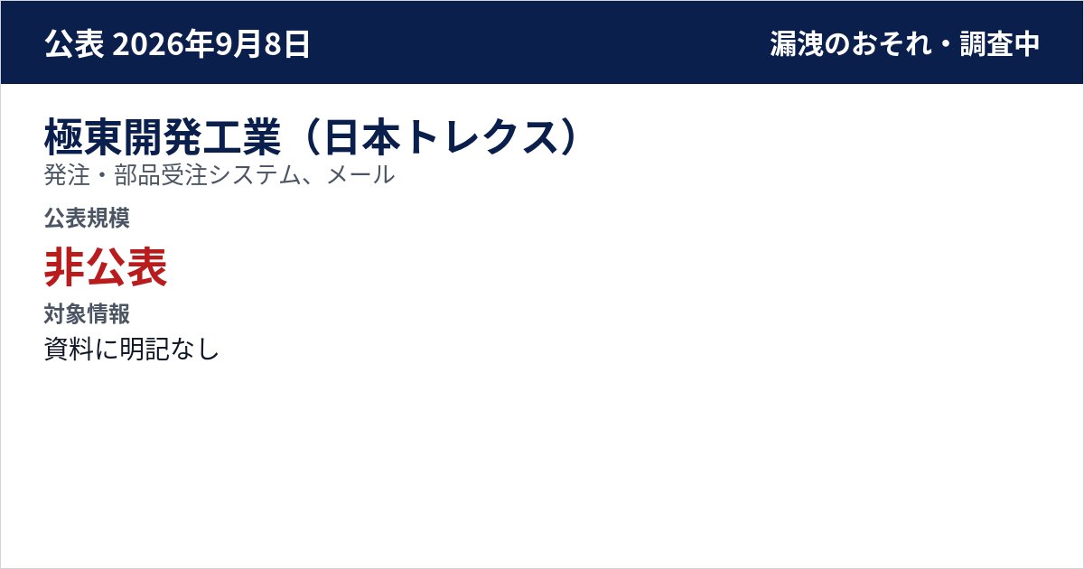 極東開発工業(日本トレクス) 発注・部品受注システム、メール 公表規模:非公表