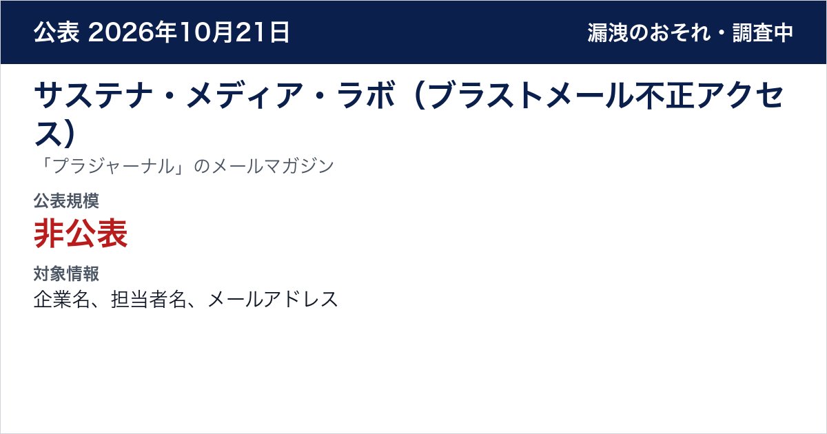 サステナ・メディア・ラボ(ブラストメール不正アクセス) 「プラジャーナル」のメールマガジン 公表規模:非公表
