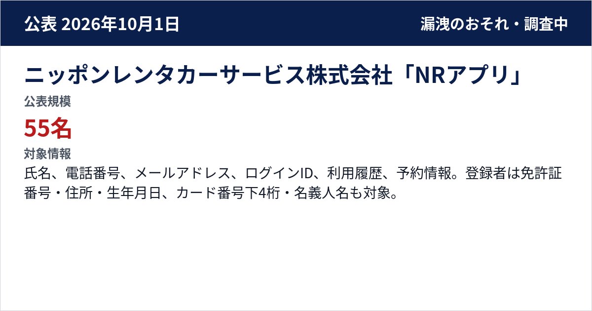 ニッポンレンタカーサービス株式会社「NRアプリ」 公表規模:55名