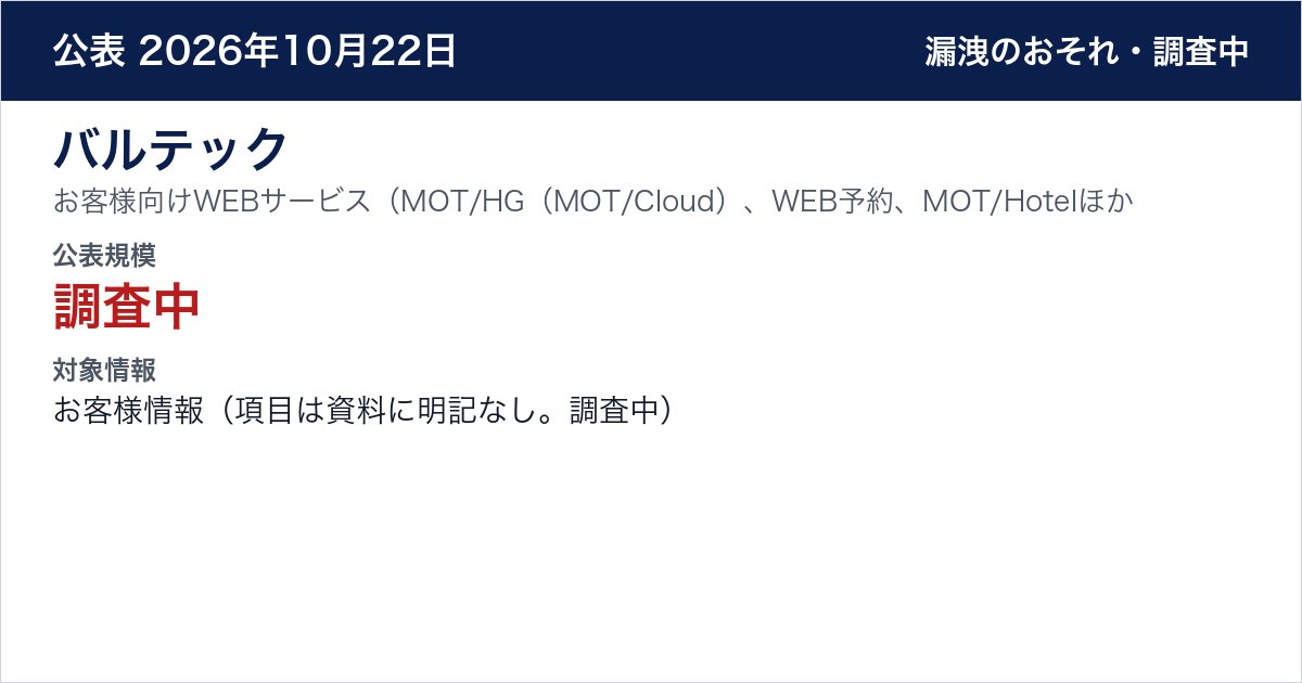 バルテック お客様向けWEBサービス(MOT/HG(MOT/Cloud)、WEB予約、MOT/Hotel、MOT勤怠管理、POSシステムなど) 公表規模:調査中