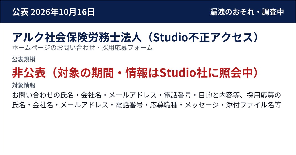 アルク社会保険労務士法人(Studio不正アクセス) ホームページのお問い合わせ・採用応募フォーム 公表規模:非公表(対象の期間・情報はStudio社に照会中)