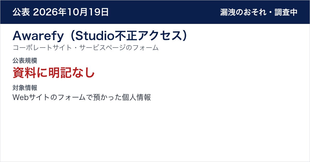 Awarefy(Studio不正アクセス) コーポレートサイト・サービスページのフォーム 公表規模:資料に明記なし