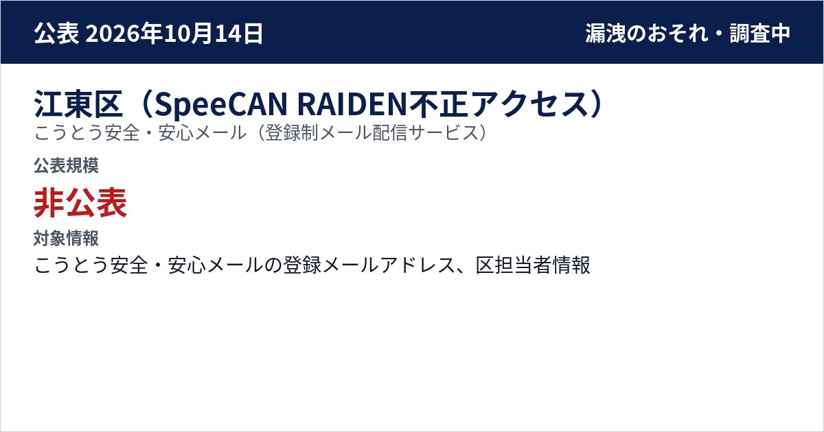 江東区(SpeeCAN RAIDEN不正アクセス) こうとう安全・安心メール(登録制メール配信サービス) 公表規模:非公表
