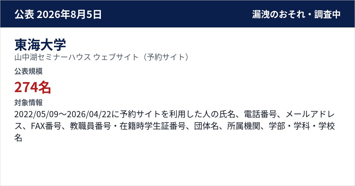東海大学 山中湖セミナーハウス ウェブサイト(予約サイト) 公表規模:274名