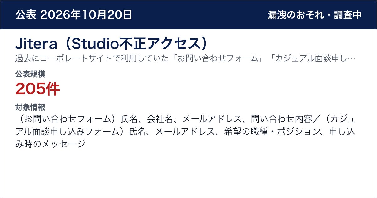 Jitera(Studio不正アクセス) 過去にコーポレートサイトで利用していた「お問い合わせフォーム」「カジュアル面談申し込みフォーム」 公表規模:205件