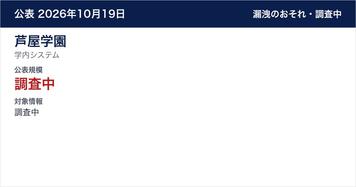 芦屋学園 学内システム 公表規模:調査中