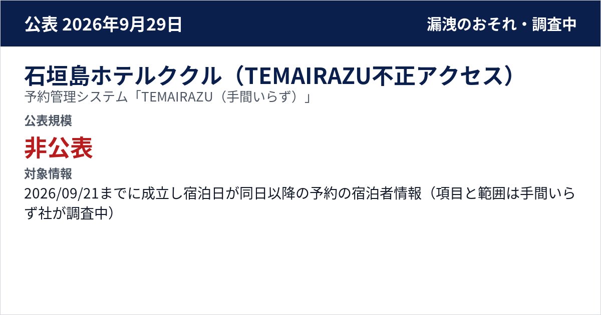 石垣島ホテルククル(TEMAIRAZU不正アクセス) 予約管理システム「TEMAIRAZU(手間いらず)」 公表規模:非公表