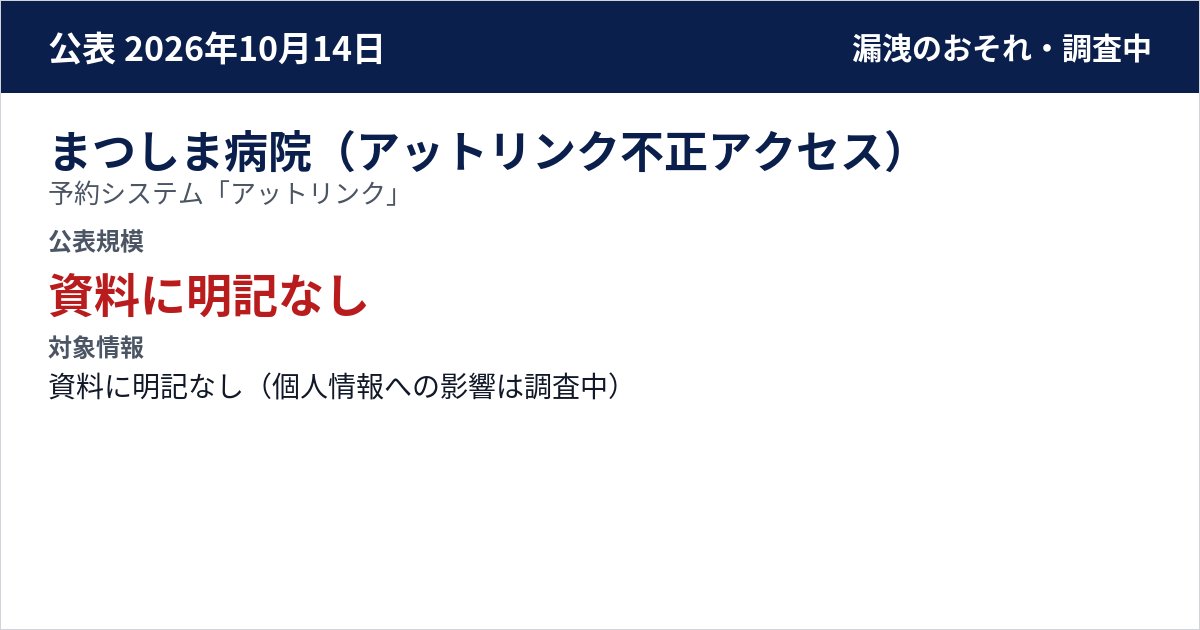まつしま病院(アットリンク不正アクセス) 予約システム「アットリンク」 公表規模:資料に明記なし