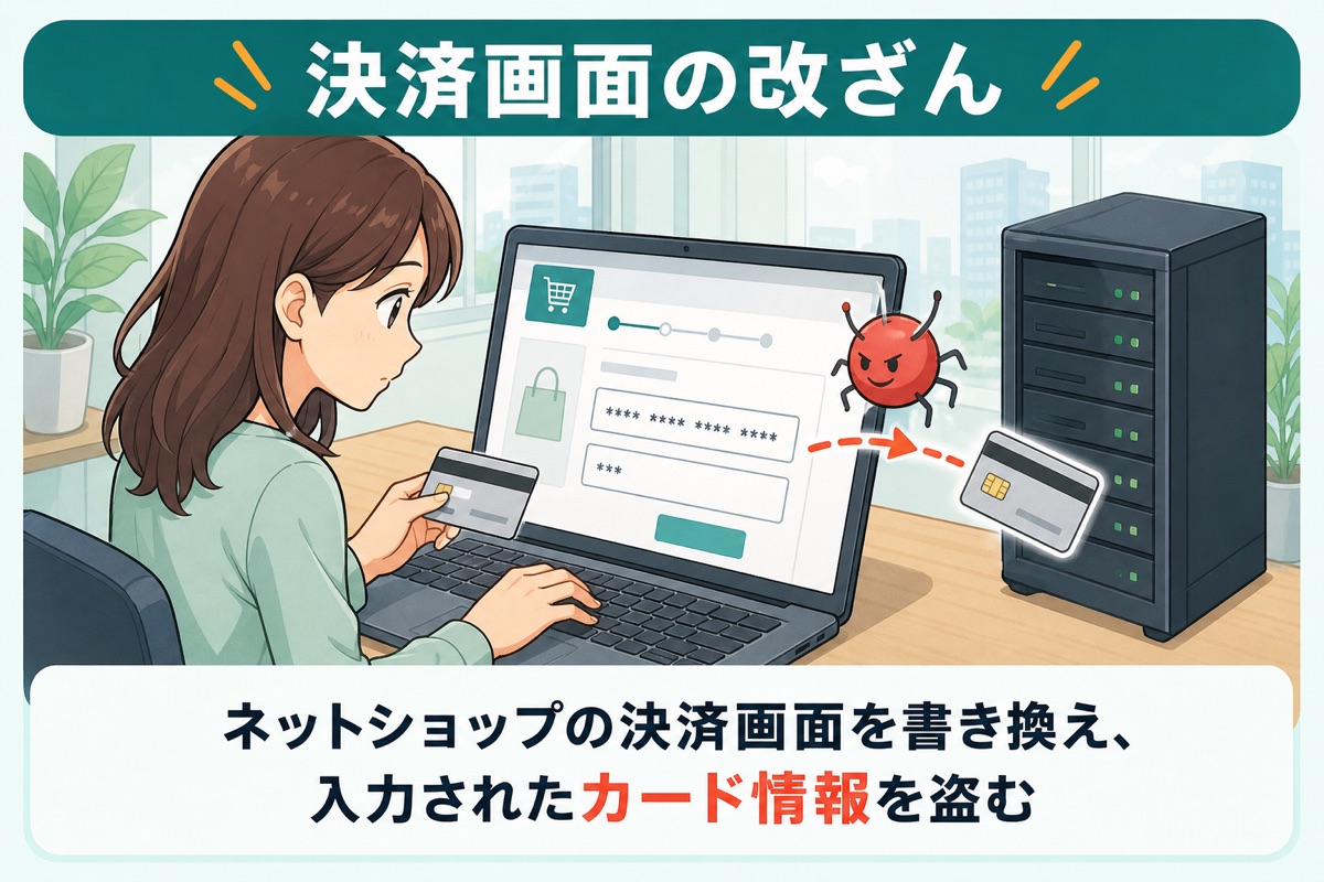 決済画面の改ざん：ネットショップの決済画面を書き換え、入力されたカード情報を盗む