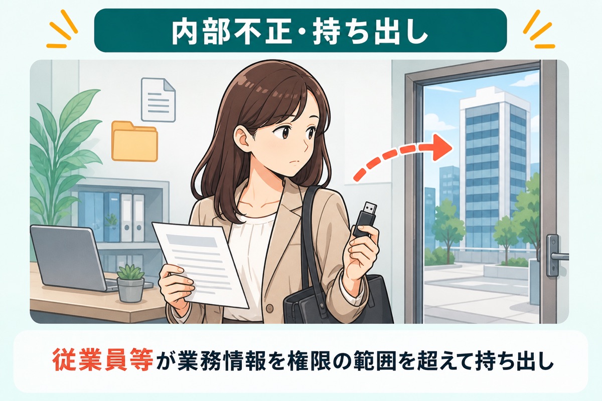内部不正・持ち出し：従業員等が業務情報を権限の範囲を超えて持ち出し