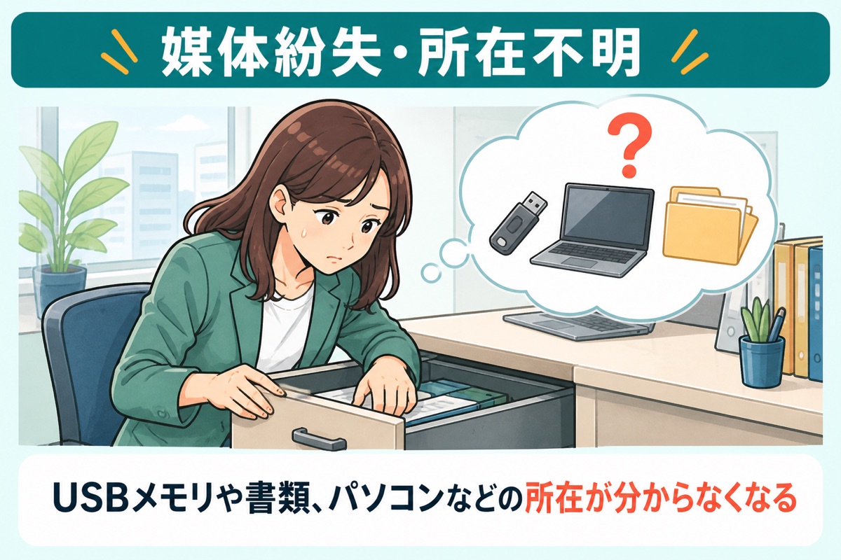 媒体紛失・所在不明：USBメモリや書類、パソコンなどの所在が分からなくなる