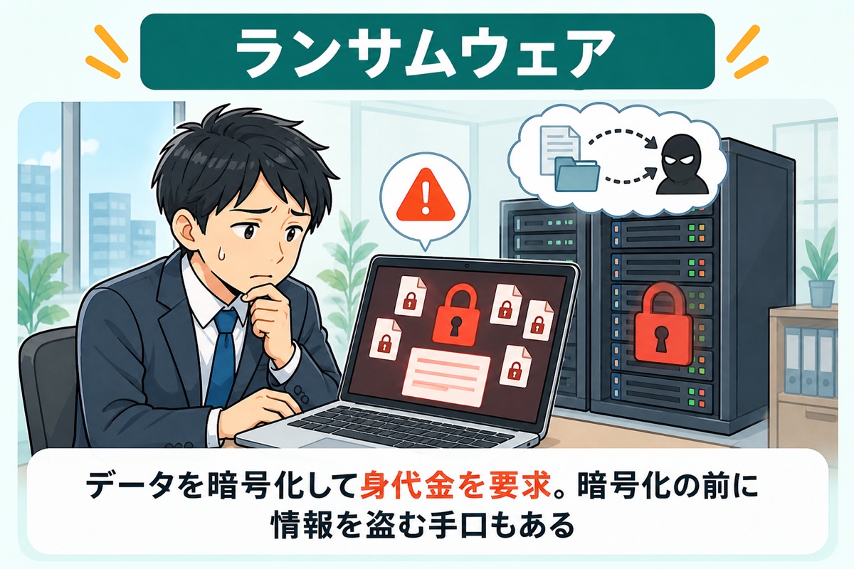 ランサムウェア：データを暗号化して身代金を要求。暗号化の前に情報を盗む手口もある